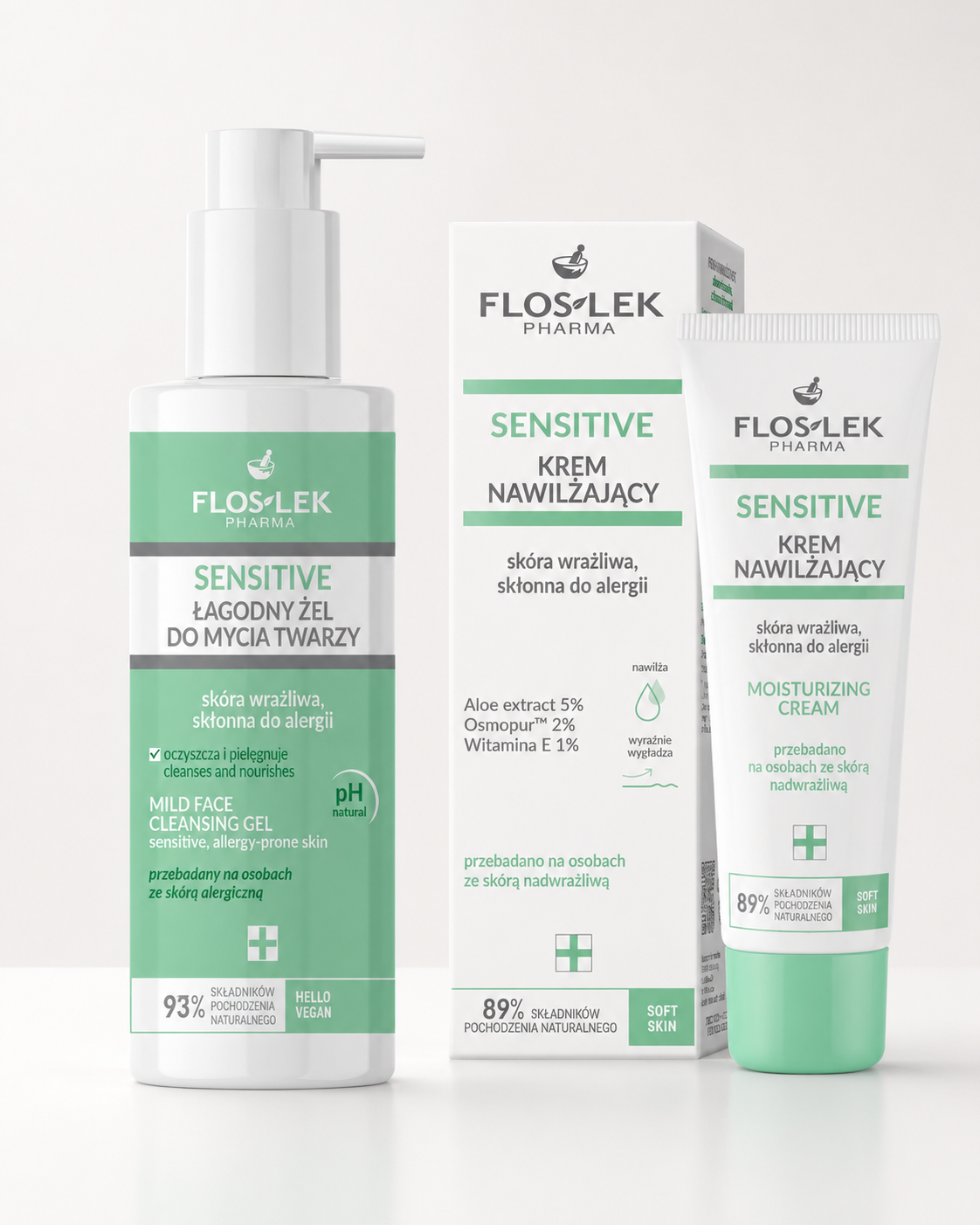 SENSITIVE SETTI Herkän ihon setti Kasvovoide 50ml & Kasvojenpuhdistusgeeli 175ml